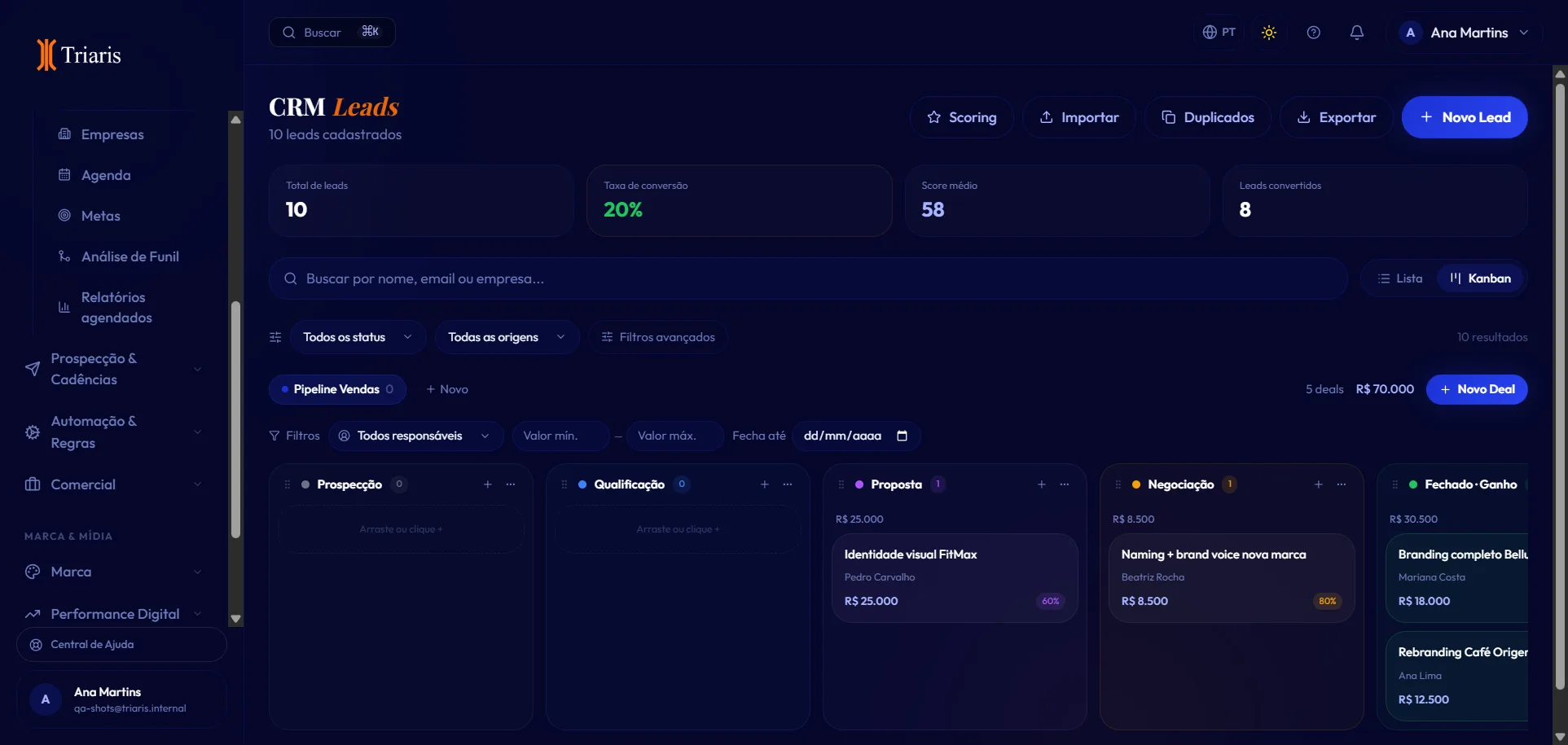 Funil Kanban com automações